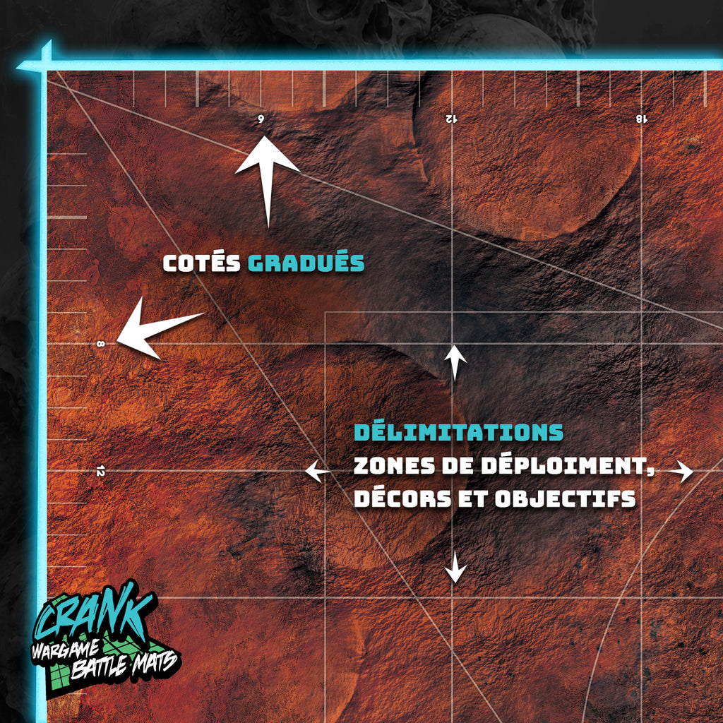 Mars Two - Competitif, zone de déploiement et gradutation